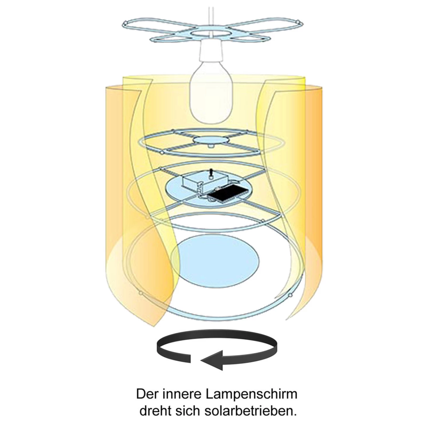 Suspension Sunny Rotative Pour La Chambre D’enfant 4 Suspension Sunny Rotative Pour La Chambre D’enfant – Image 4