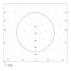 Molto Luce Bado IP54 SD Plafonnier Ø 40 Cm Blanc -Déco Lumière Soldes 6525441 4